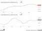 Leading the Charge With 3 Top Power Semiconductor Stocks