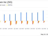 Sweetgreen Inc (SG) Q1 2024 Earnings: Revenue Surpasses Estimates Despite Wider Losses