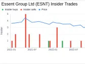 Insider Sell: SVP and Chief Legal Officer Mary Gibbons Sells Shares of Essent Group Ltd