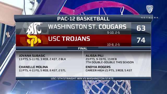 Recap: USC women's basketball downs Washington State 74-63 at home behind Alissa Pili's 23 points