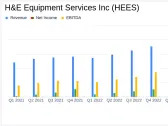 H&E Equipment Services Inc (HEES) First Quarter 2024 Earnings Analysis