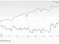 Bear of the Day: RCI Hospitality Holdings (RICK)