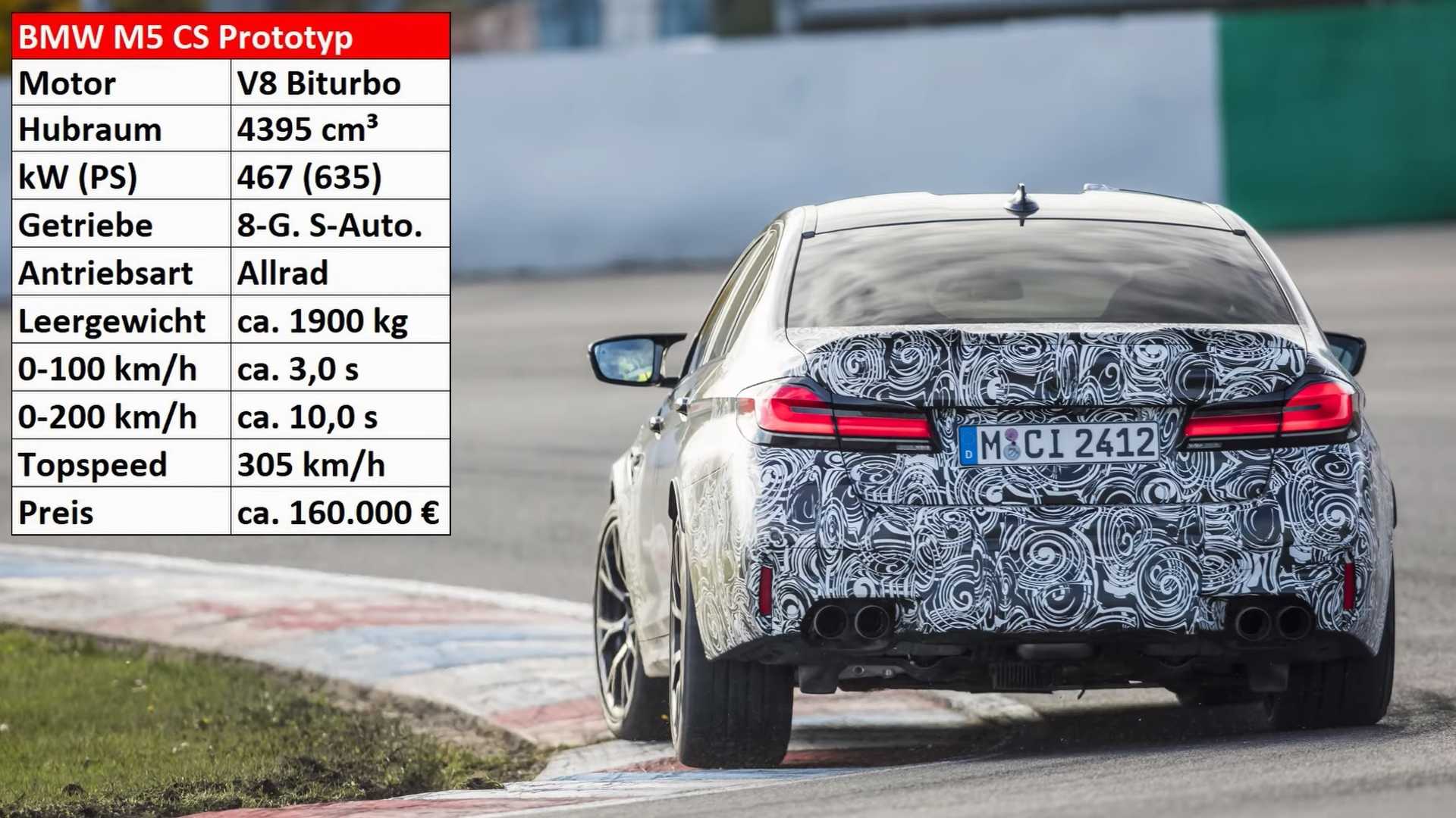 Bmw M5 Cs Devours A German Race Track Like No Other Sedan Before It