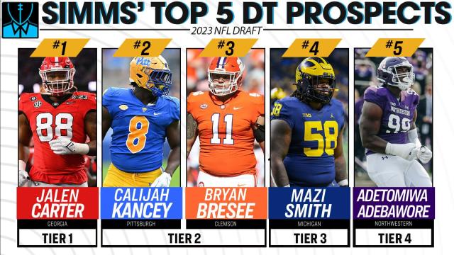 DEFENSIVE TACKLE RANKINGS 2023 NFL DRAFT