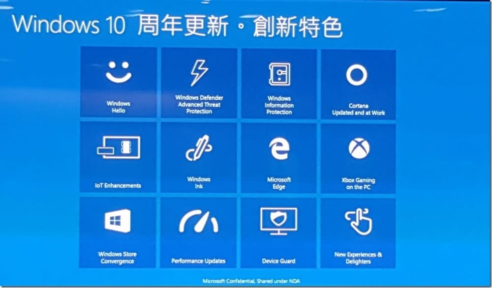 Windows 10 周年更新推送微軟提供更豐富好用功能更新方式說明