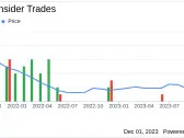 Insider Sell Alert: EVP, General Counsel & Sec. ...