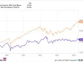 Is the Business Model of Altria Stock Finally About to Break?