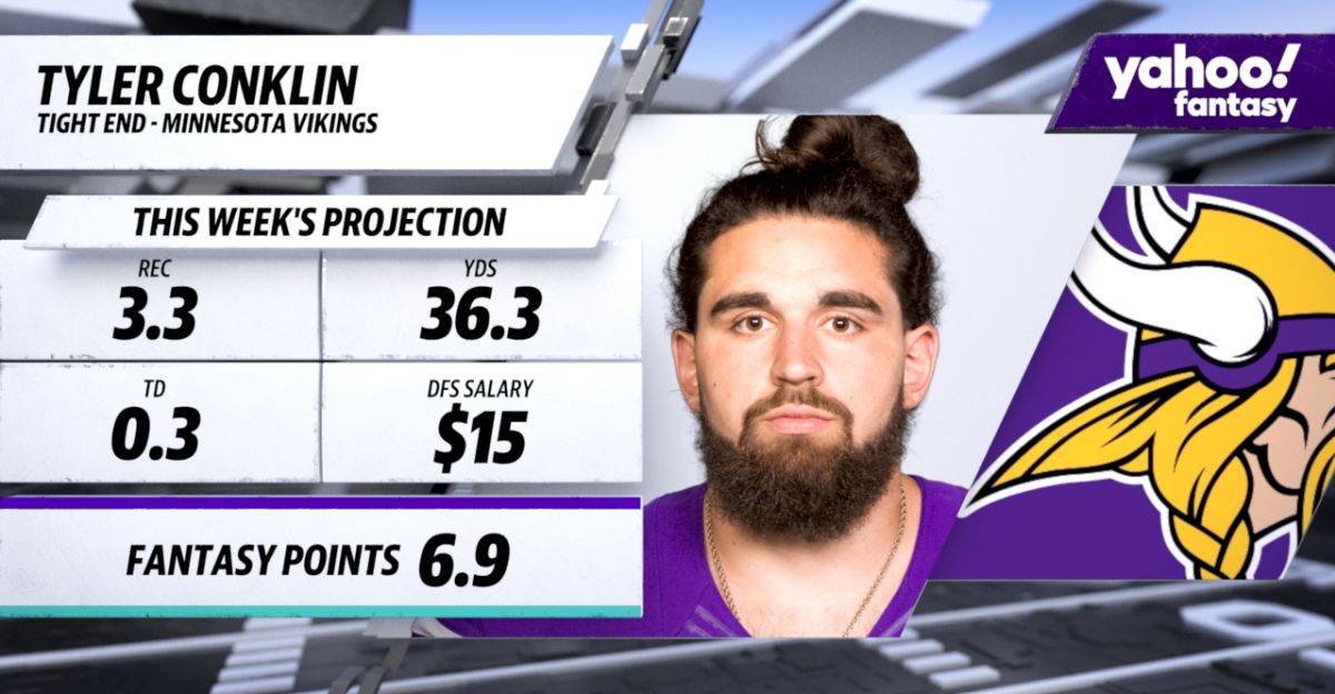 Vikings Tight End Tyler Conklin On Pace For A 60 Catch Season