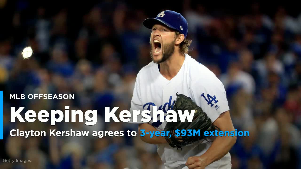 Dodgers Rumors: Clayton Kershaw extension probable - MLB Daily Dish