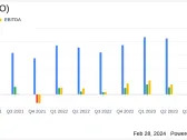 Travelzoo (TZOO) Posts Revenue Growth and Solid Profitability in Q4 2023