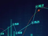 Small caps on a roll, cyclicals surging: Market Takeaways