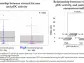 Japan’s First Discovery*1 on Visceral Fat and Immune Activity in Joint Research by Kirin Holdings and Kao