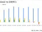 Mercer International Inc. (MERC) Faces Net Loss in 2023 Despite Revenue Stability