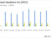 Hilton Grand Vacations Inc. (HGV) Q1 2024 Earnings: A Mixed Financial Performance with ...