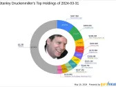 Stanley Druckenmiller's Strategic Moves: A Deep Dive into NVIDIA's Significant Portfolio Reduction