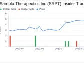 Director Wigzell Hans Lennart Rudolf Sells 15,000 Shares of Sarepta Therapeutics Inc (SRPT)