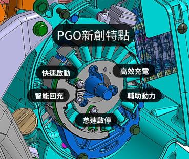 PGO M-Hybrid System (AI智能雙動力油電系統)專利發表