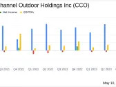 Clear Channel Outdoor Holdings Inc (CCO) Q1 2024 Earnings: Surpasses Revenue Forecasts Despite ...