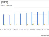 Tiptree Inc. (TIPT) Reports Strong Q4 and Full-Year 2023 Earnings