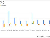 eHealth Inc (EHTH) Reports Strong Q4 and Fiscal Year 2023 Results with Significant Medicare ...