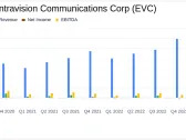 Entravision Communications Corp (EVC) Reports Mixed Financial Results Amid Digital Partnership ...