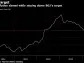 Japan’s Inflation Cools Ahead of BOJ Policy Board Meeting