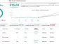 Jefferies Predicts up to 270% Rally for These 2 ‘Strong Buy’ Stocks