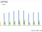 Otter Tail Corp (OTTR) Announces Record Annual Earnings and Increased Dividend