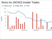 Insider Selling: Ncino Inc CEO Pierre Naude Sells 10,924 Shares