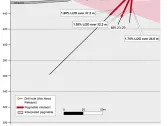 Brunswick Reports More Lithium Intersections on Globex Royalty Property