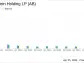 AllianceBernstein Holding LP (AB) Reports First Quarter Earnings: Adjusted Earnings Surpass ...