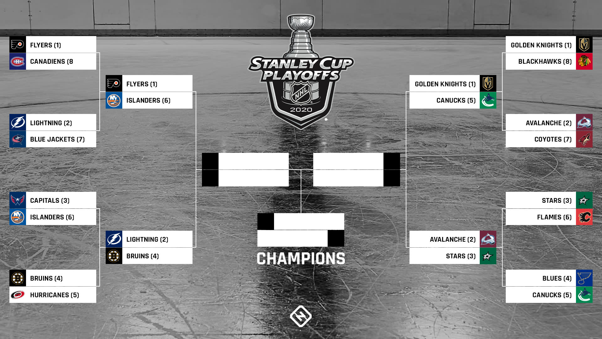 nhl playoffs dallas stars schedule