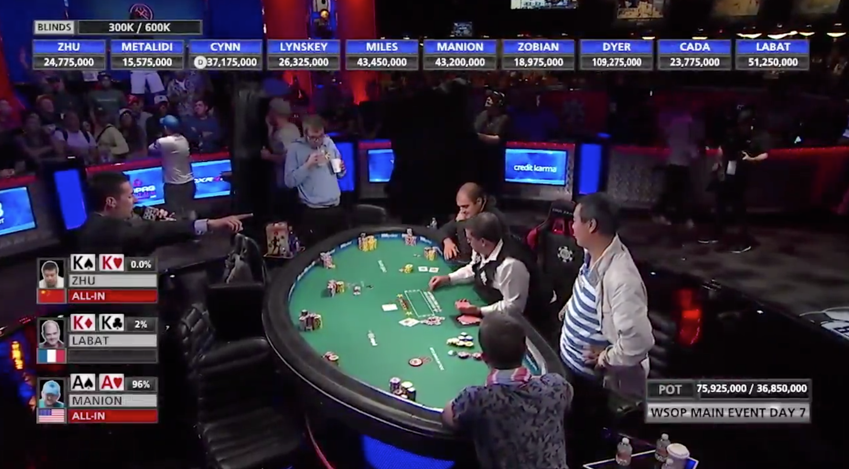 Amazing threeway allin determines WSOP final table