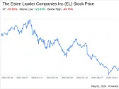 Decoding The Estee Lauder Companies Inc (EL): A Strategic SWOT Insight