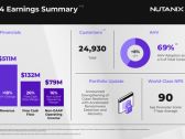 Nutanix Reports First Quarter Fiscal 2024 Financial Results