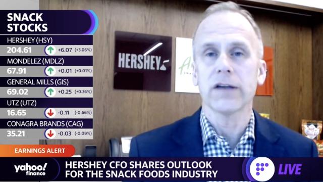 Hershey's CFO details quarterly earnings, inflationary pressures, and building snack brands