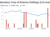 Insider Sell: EVP, President Diagnostics & COO Mark Schroeder Sells Shares of Laboratory ...