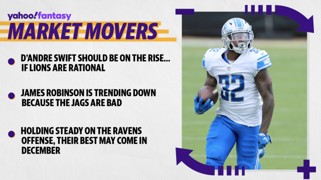 Market Movers Week 6: D'Andre Swift may finally take over the Lions backfield