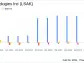 Lesaka Technologies Inc (LSAK) Surpasses Q2 FY24 Guidance with Strong Revenue and Profitability ...