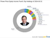 GE Aerospace Takes Center Stage in T. Rowe Price Equity Income Fund's Q1 Portfolio Adjustments