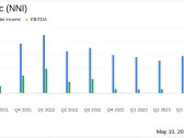 Nelnet Inc (NNI) Significantly Outperforms Analyst EPS Estimates in Q1 2024