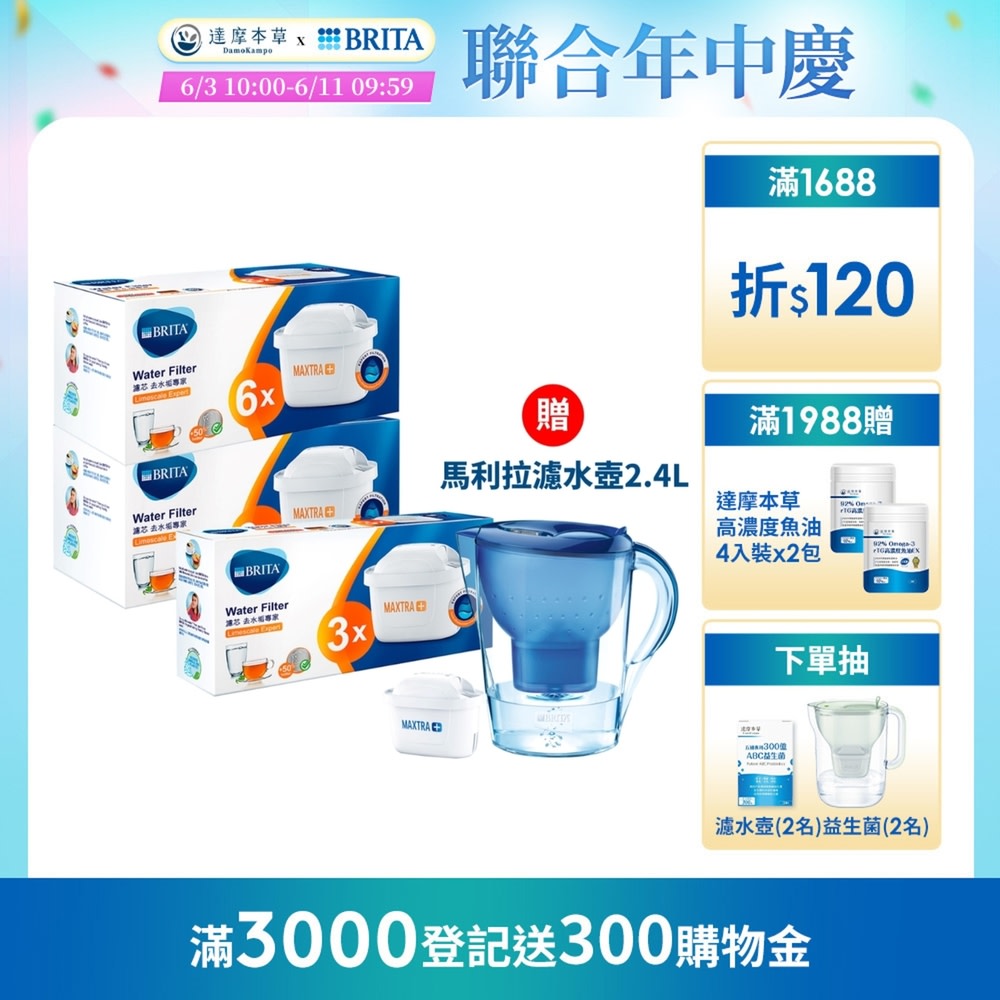 BRITA 15芯送壺，共16芯 一日$2799