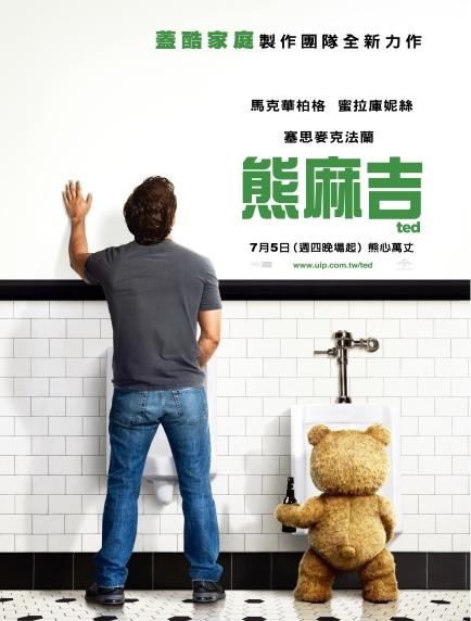 熊麻吉 Ted