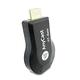 【五代AnyCast-Q5】全自動HDMI無線影音傳輸器(送3大好禮) product thumbnail 3