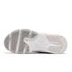 Nike 訓練鞋 Legend Essential 運動 女鞋 海外限定 健身房 支撐 穩定 包覆 球鞋 灰 白 CD0212-002 product thumbnail 5