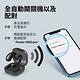 【Jinpei 錦沛】運動型防水降噪耳機 藍牙5.0  JE-03B product thumbnail 5