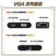 昌運監視器 HD-V101HV VGA 轉 HDMI+VGA 高清轉換器 product thumbnail 3