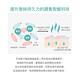 (5入組)innisfree 濟州香氛護手霜 30ml product thumbnail 4