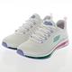 SKECHERS 女運動系列 SKECH AIR ELEMENT 2.0-149402WMLT product thumbnail 2