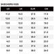 Skechers Go Run Consistent [302585LPNK] 中童 慢跑鞋 運動 休閒 魔鬼氈 粉 product thumbnail 7
